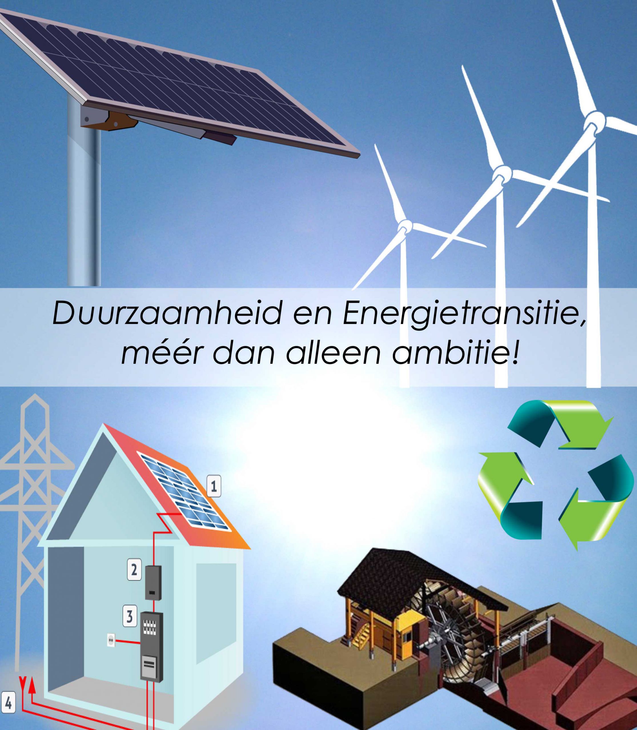 2017-09-duurzaamheid-en-energietransitie-scaled