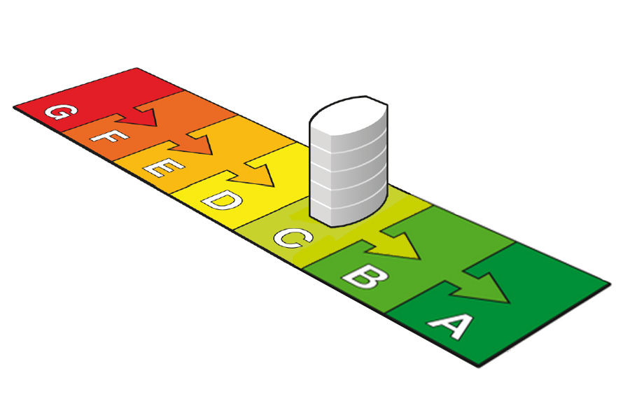 Kantoren-Energielabel-C-1